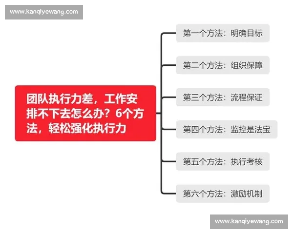 电竞复盘解析：如何从细节入手提升团队协作与战术执行力