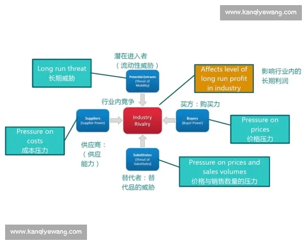 《全方位剖析WBS比赛规则与策略提升参赛技巧》 《全方位剖析WBS比赛规则与策略提升参赛技巧》