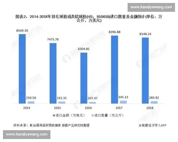乒乓球比赛成绩统计与分析记录表格展示及数据趋势解读 乒乓球比赛成绩统计与分析记录表格展示及数据趋势解读