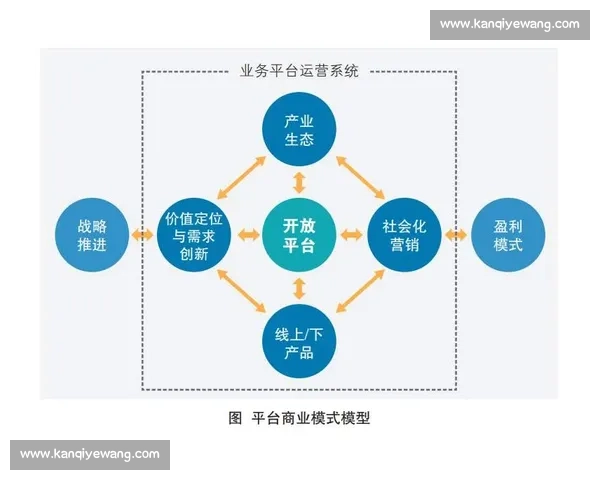 登博思创新赛全程解析及获胜策略深度指南 登博思创新赛全程解析及获胜策略深度指南